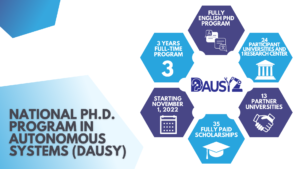 ICAM co-finanzia 2 borse di ricerca del programma DAUSY (Doctoral program in AUtonomous Systems) del PoliBa